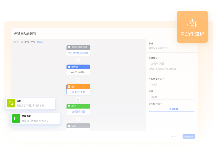 自定义自动化流程