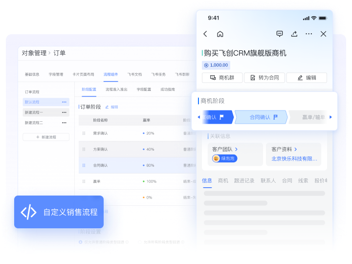 自定义销售流程