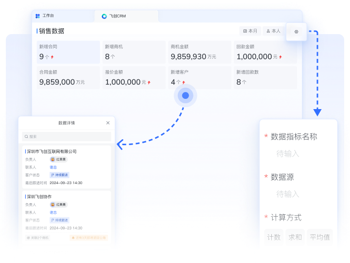 前端看板快速筛选，快速定制
