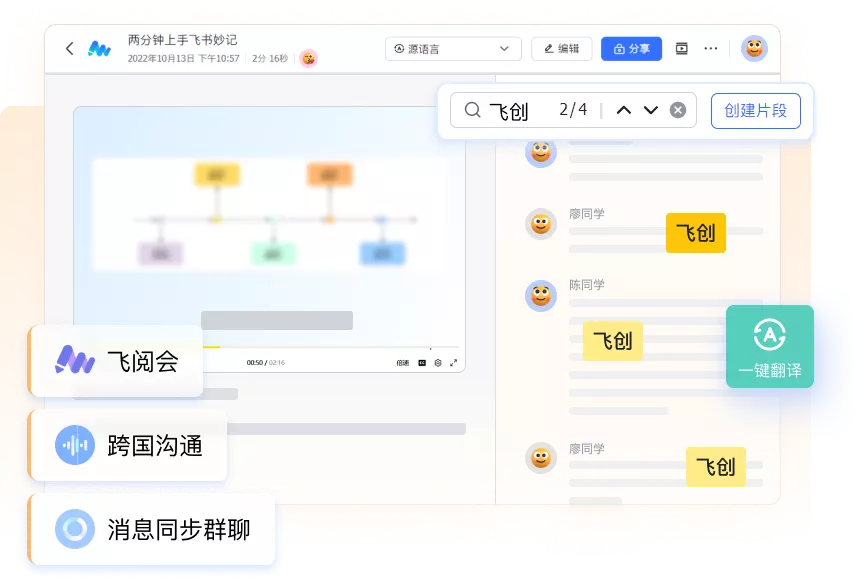 音视频即时沟通